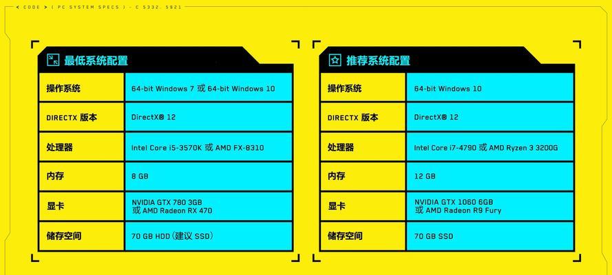 Win10如何查看电脑配置显卡（通过简单步骤轻松获取电脑显卡信息）