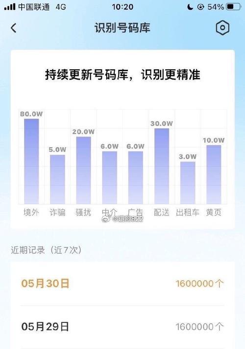 国内最良心的安全软件推荐——保护你的数字世界（全方位防护，实时监控，最佳选择！）