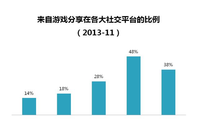 探寻手游产品经理的关键之道（从需求分析到市场定位，揭秘手游产品经理的工作流程与技巧）