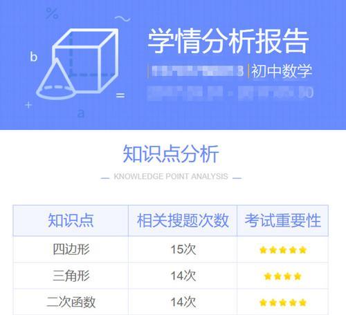 提高学习效果的秘密武器——以学霸君1对1（为你的学业加油助力，让你成为学习的强者）