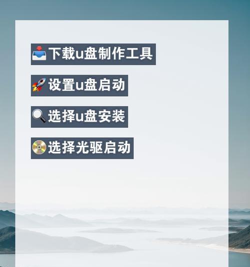 自制原版Win7安装U盘系统教程（一步步教你制作原版Win7安装U盘并安装系统）