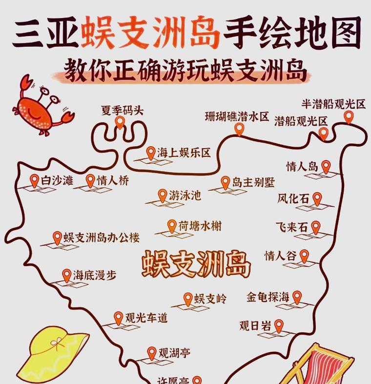 一：拆机前须知