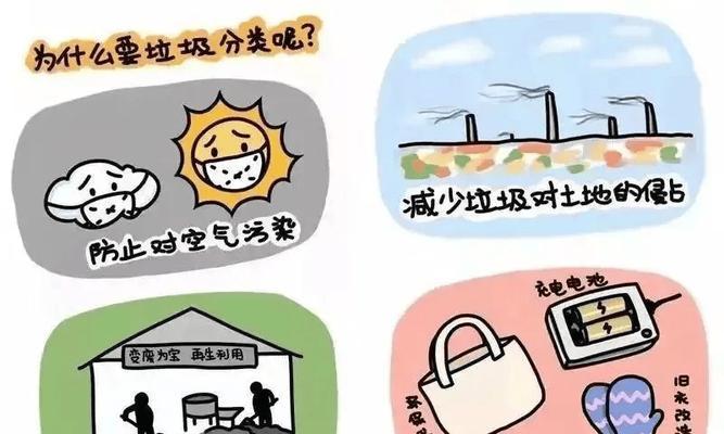 垃圾回收（从源头减少垃圾，科学分类处理）