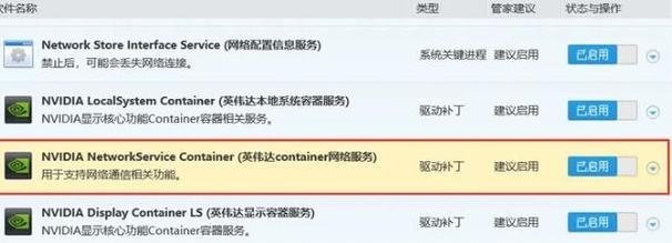 解决n卡驱动打不开的问题（排查和修复n卡驱动无法启动的常见问题）
