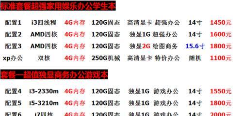 联想G510AT-IFI笔记本电脑的特点和性能（探索联想G510AT-IFI笔记本电脑的出色表现和功能）