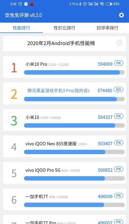全面评测一款跑分3万5的手机（性能超群，值得购买！）
