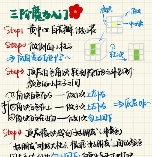 以学易魔方登录全面指南（轻松掌握以学易魔方登录，实现学习的便捷和高效）