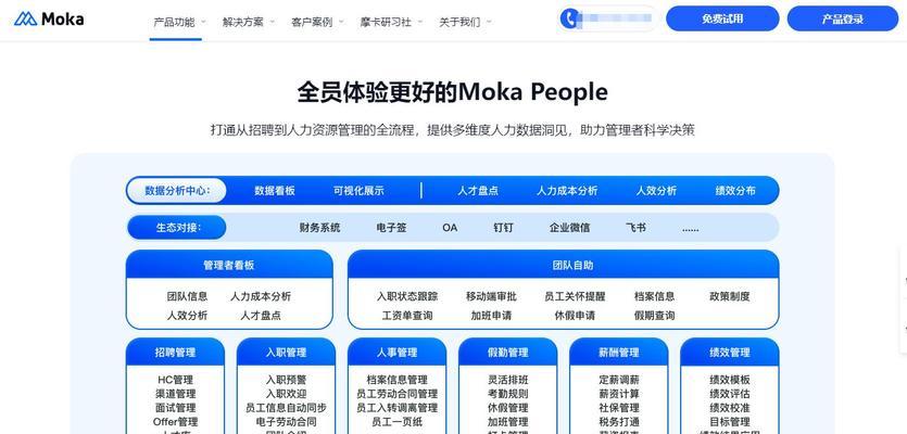 以我薪人事管理系统如何提升企业效率（-数字化、自动化、人力资源管理）