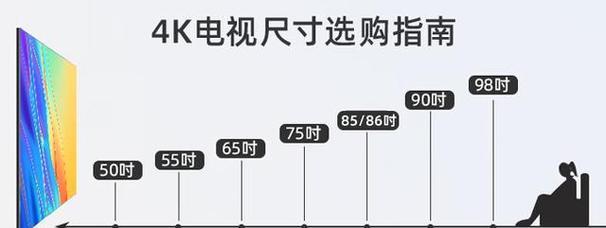 长虹55寸U55G的功能与性能详解（一款高性价比的智能电视，解锁沉浸式视听体验）