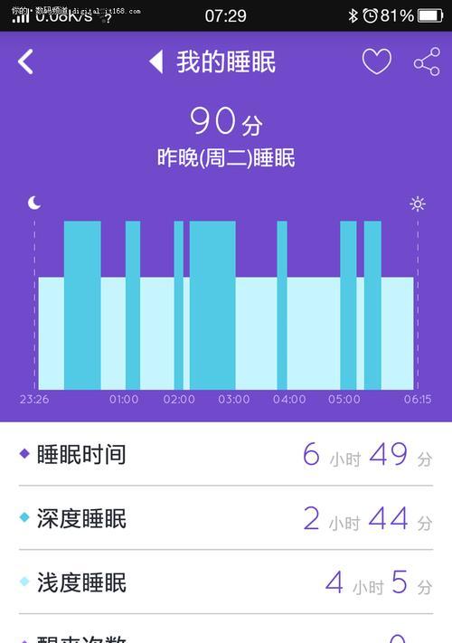 37度手环的功能与优势（以37度手环为例，探讨智能手环的发展趋势与应用价值）