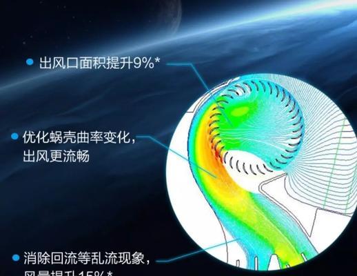 体验海尔空调静享风的舒适与便捷（海尔空调静享风，打造静谧宜人的居家环境）