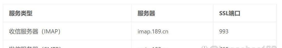 SMTP端口填写指南（了解SMTP端口设置及填写注意事项，提高邮件传输效率）