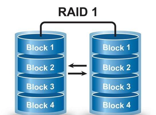 RAID1硬盘坏了一块，如何恢复数据？（RAID1数据恢复方法及注意事项）