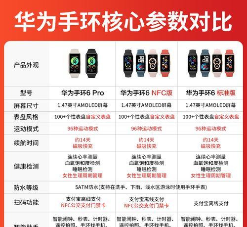 华为手表B19开机教程（华为手表B19如何正确开机）