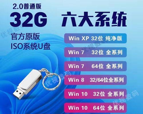 使用U盘安装系统教程（详细步骤教你如何使用U盘安装系统）