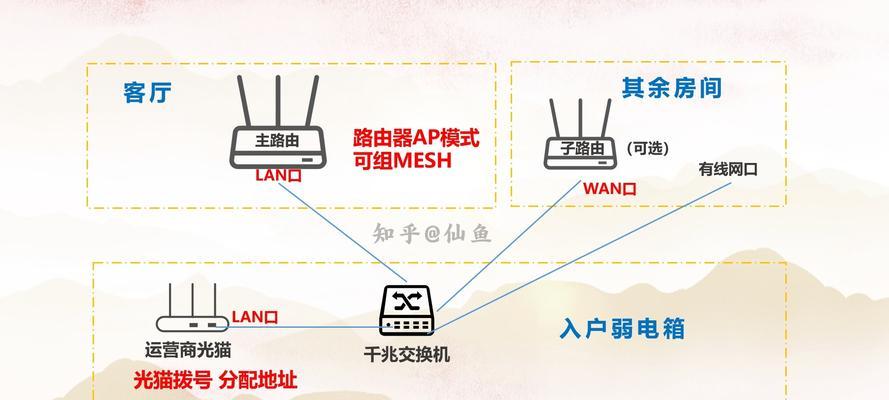 如何添加WiFi网络连接（简单易行的步骤，轻松连接网络）