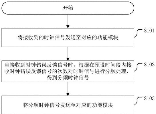电脑时钟错误的修复方法（解决电脑时钟错误的有效措施及技巧）