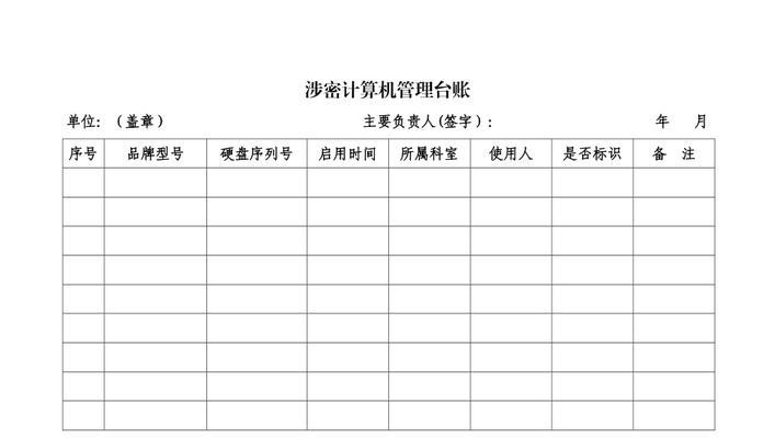 涉密电脑输入次数错误引发的安全隐患（密码输入错误频繁暴露敏感信息密码破解风险加大）