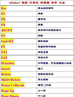解决Windows7电脑脚本错误的有效方法（修复和预防脚本错误，提高Windows7电脑的稳定性与性能）