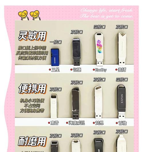 如何通过U盘恢复内存？（简单有效的方法帮助您恢复U盘内存）