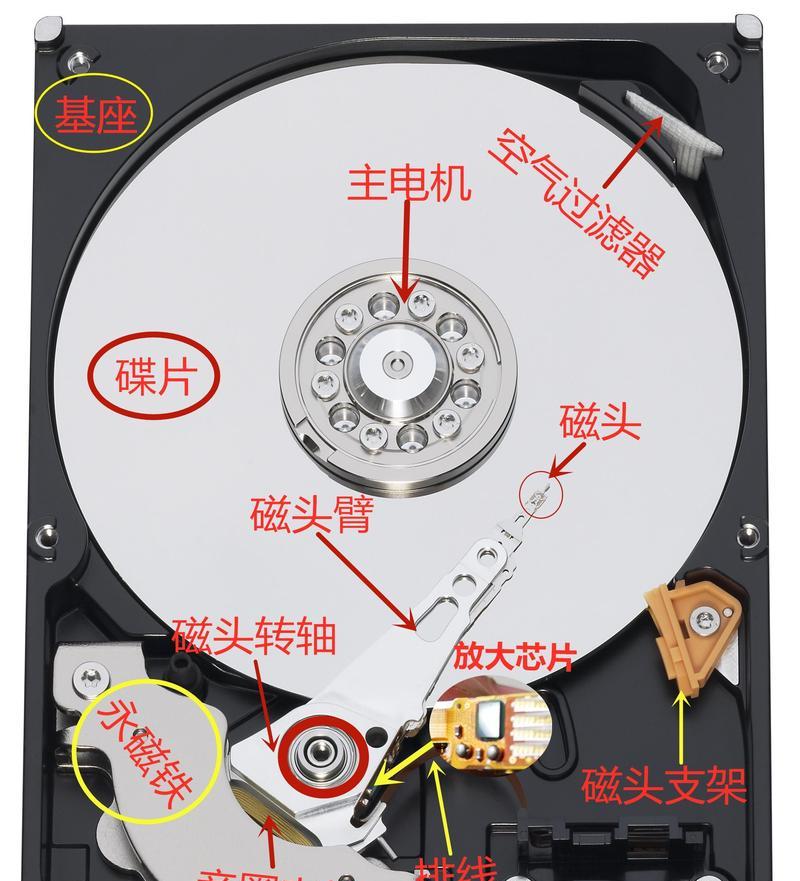 详解如何在XP系统上进行硬盘分区（一步步教你分区并合理管理硬盘空间）