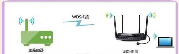 无线路由器桥接详细教程（从零开始学习无线路由器桥接的方法与技巧）