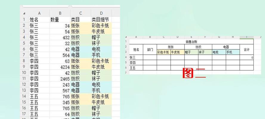 基于Excel的数据匹配公式及应用技巧（提高工作效率，快速实现数据匹配与分析）