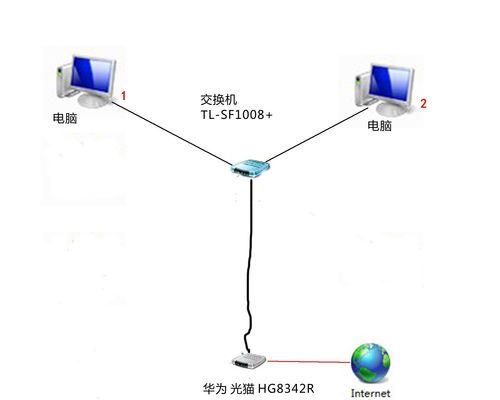 猫和电脑（猫咪调皮捣乱，引发电脑错误651，解决方法大揭秘！）